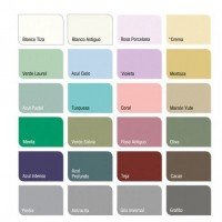 PINTURA A LA TIZA MUEBLES CHALKY 750ML AZUL CIELO